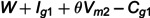 Figure 39