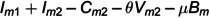 Figure 40