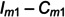Figure 48