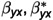 Figure 8