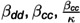Figure 26