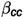Figure 32