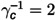 Figure 33