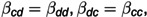 Figure 39