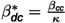 Figure 40