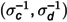 Figure 42