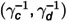 Figure 43