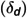 Figure 44