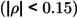 Figure 47
