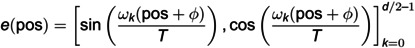 Figure 23