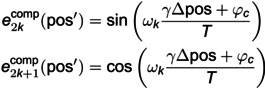 Figure 36
