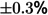 Figure 44