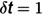Figure 25
