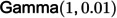 Figure 40