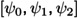 Figure 45