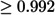 Figure 29