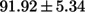 Figure 30