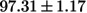 Figure 36