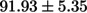 Figure 40