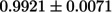 Figure 41
