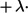 Figure 42