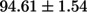 Figure 43