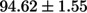 Figure 44
