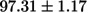Figure 46