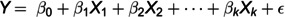 Figure 27
