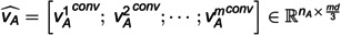 Figure 29