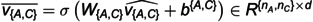 Figure 31