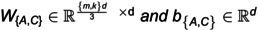 Figure 32