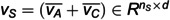 Figure 38