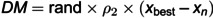 Figure 24
