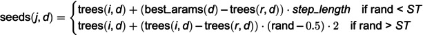 Figure 41