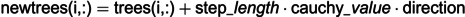 Figure 48