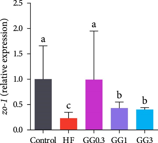 Figure 23