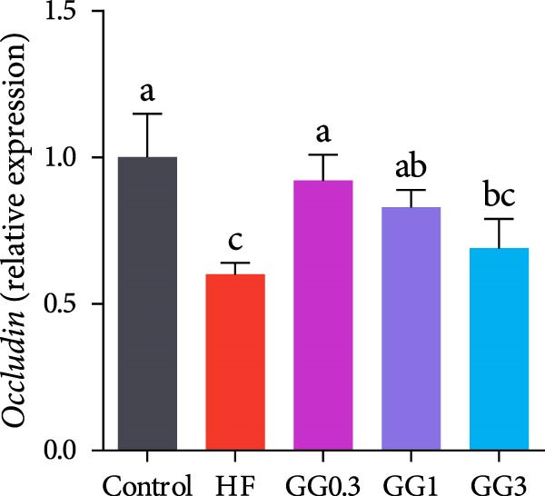 Figure 24