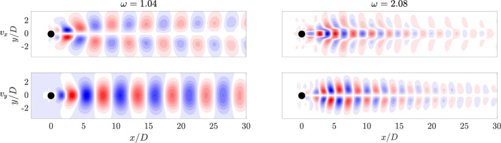 Figure 17
