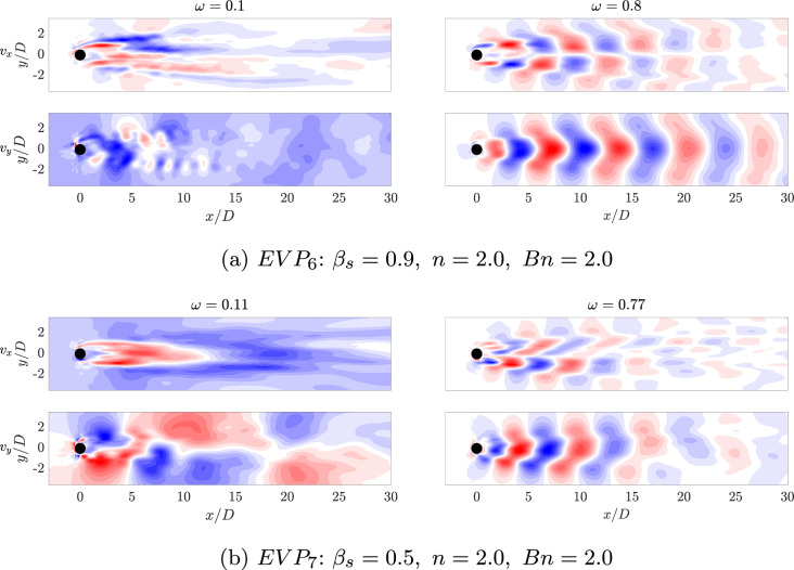 Figure 24