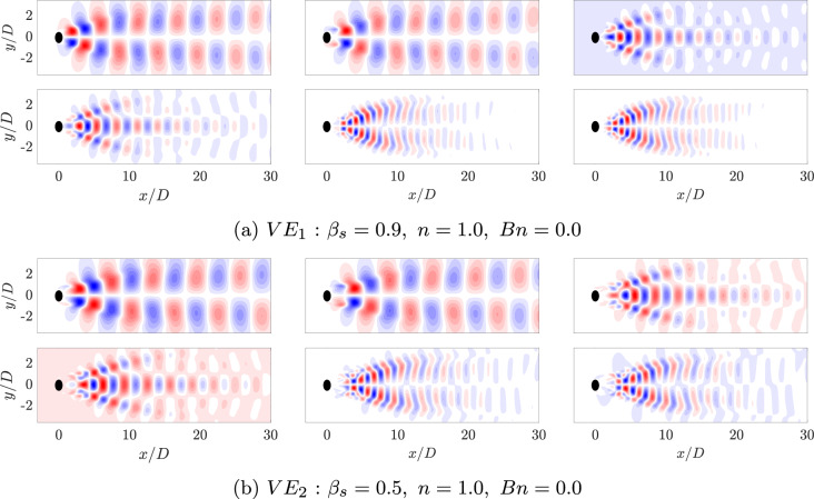 Figure 26