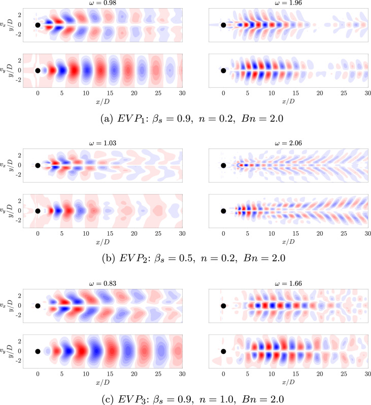 Figure 33