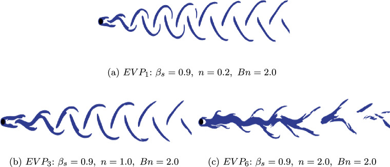 Figure 8