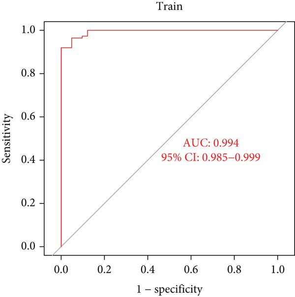 Figure 14