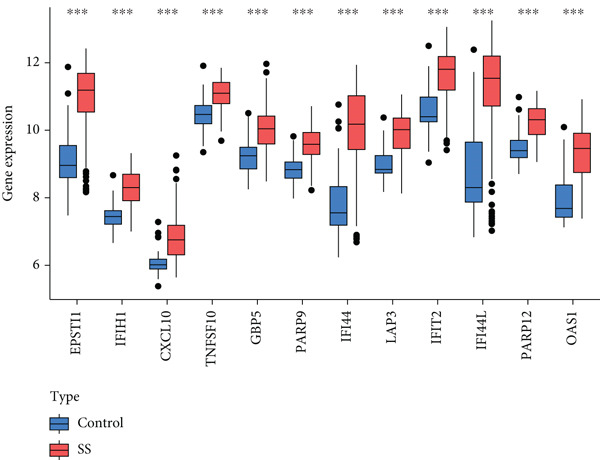 Figure 19