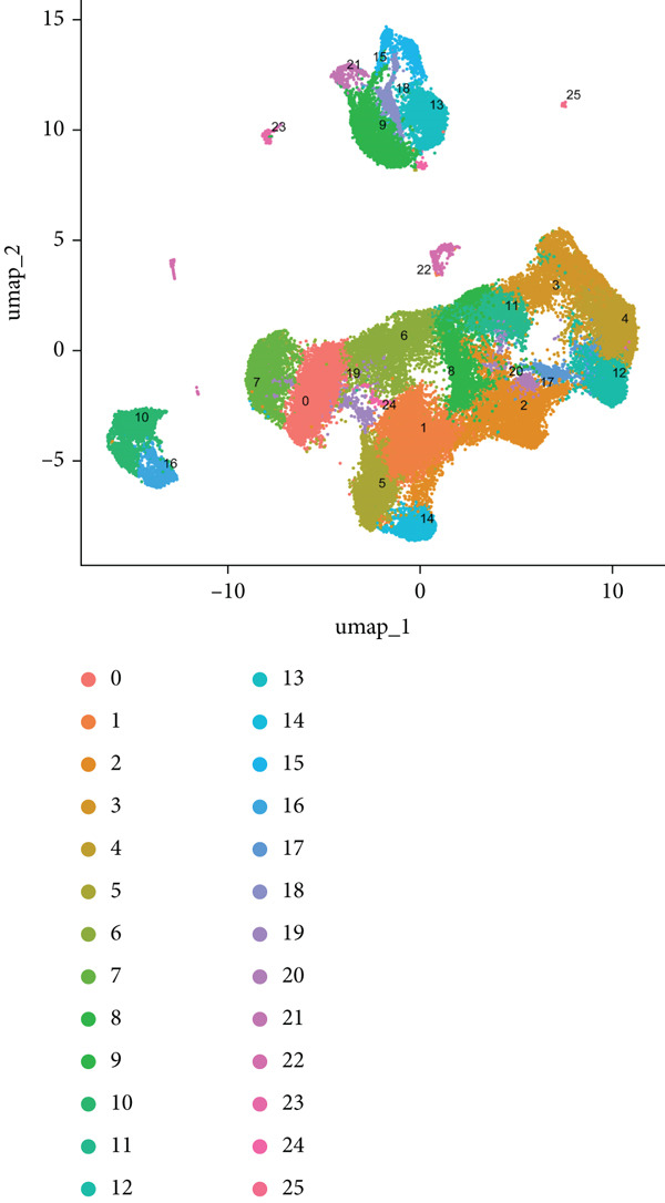 Figure 23