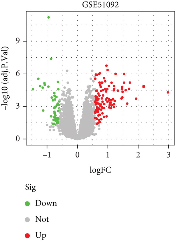 Figure 26