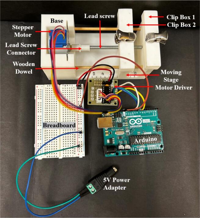 Figure 4