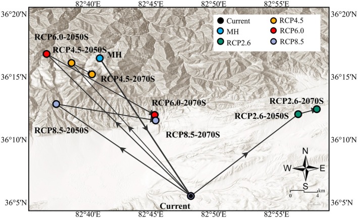 Figure 5