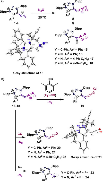 Figure 12